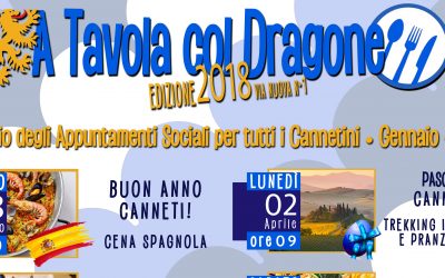 Buon 2018 a tutti i Cannetini. Ecco cosa ci aspetta nel nuovo anno